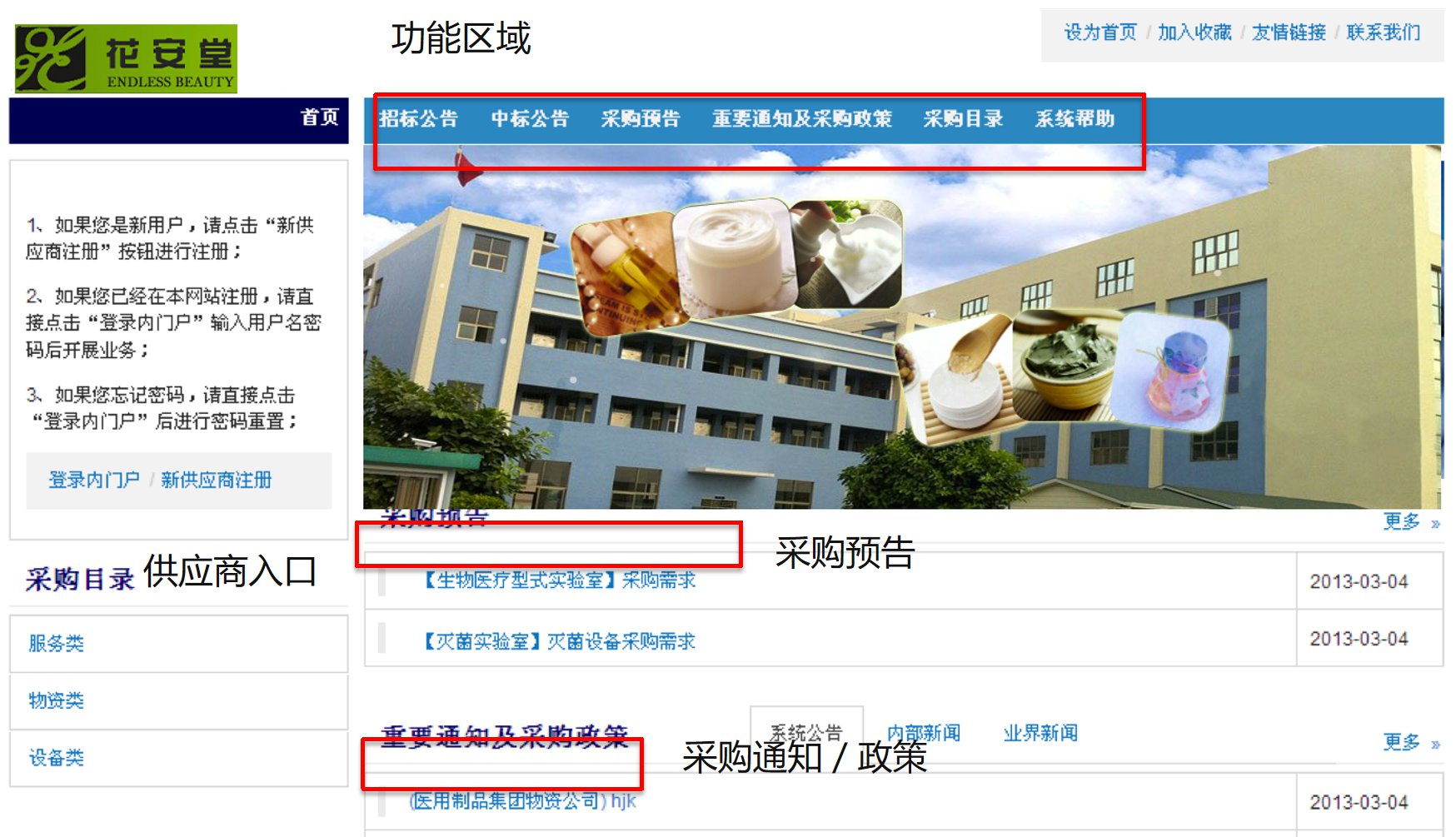 SCM供應鏈協同