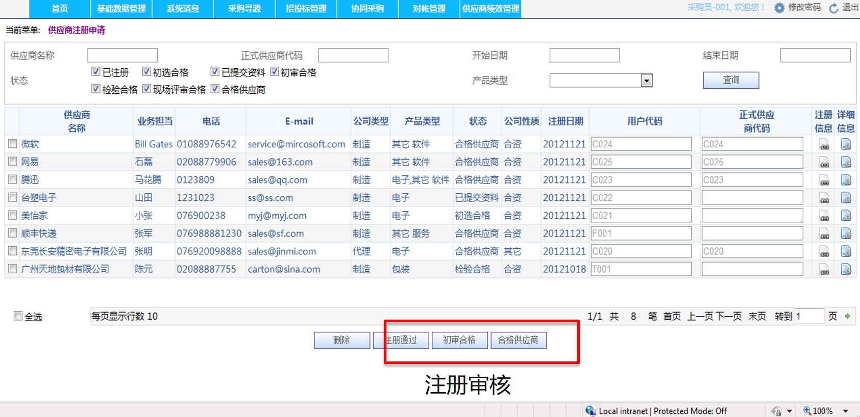 SCM供應鏈協同