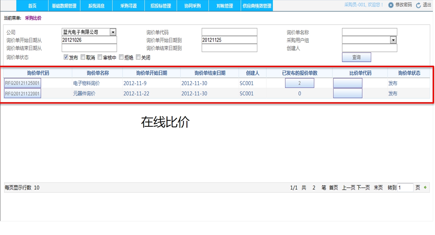 SCM供應鏈協同